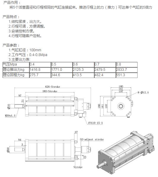 五倍可調(diào)行程、SGCJ160-50-20CJ.jpg